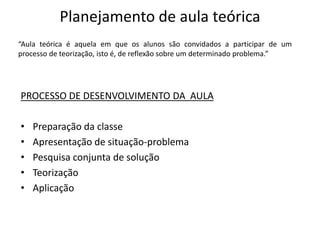 Planejamento de aula teórica
“Aula teórica é aquela em que os alunos são convidados a participar de um
processo de teorização, isto é, de reflexão sobre um determinado problema.”




PROCESSO DE DESENVOLVIMENTO DA AULA

•   Preparação da classe
•   Apresentação de situação-problema
•   Pesquisa conjunta de solução
•   Teorização
•   Aplicação
 