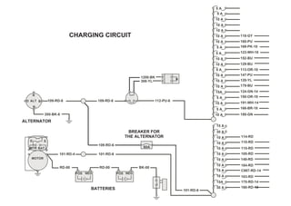 POS NEG
101-RD-4
RD-00 RD-00
POS NEG
101-RD-6
BK-00
ALT
200-BK-6
B-
B+
R
D
60A
109-RD-6
BATTERIES
BREAKER FOR
THE ALTERNATOR
ALTERNATOR
CHARGING CIRCUIT
G S
MTR BAT
MOTOR
103-RD
C987-RD-14
184-RD
149-RD
105-RD
115-RD
110-RD
114-RD
175-RD-14
15 A
10 A
10 A
10 A
10 A
10 A
10 A
15 A
10 A
15A
30 A
30 A
168-RD-10
101-RD-6
109-RD-6
109-RD-6
1200-BK
308-YL
112-PU-6
179-BU
120-YL
147-PU
113-OR-18
129-BU
152-BU
123-WH-18
169-PK-18
160-PU
118-GY
180-GN
166-BR-18
191-WH-14
150-OR-18
124-GN-14
5 A
5 A
10 A
10 A
10 A
10 A
5 A
5 A
10 A
10 A
5 A
10 A
10 A
10 A
15A
5 A
15 A
5 A
10 A
10 A
 