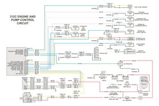T°
FUEL LEVEL SENSOR
1
2
YL
BK
CONN. 83
CHASSIS
235-BK
COOLANT
TEMPERATURE SENSOR235-BK
495-GN
492-GY
T°235-BK
491-PK
CHASSIS
CHASSIS
HYDRAULIC OIL
TEMPERATURE SENSOR
ENGINE OIL
PRESSURE SWITCH
HYDRAULIC OIL
FILTER SWITCH
2
1
RD
BK
CHASSIS
235-BK
497-OR
CHASSIS 235-BK
CONN. 97
SIGNAL
GROUND
CONN. 95
AIR CLEANER
SWITCH
CHASSIS
235-BK
CONN. 185
CONN. 13
INDICATOR
HEATER
CONTROL LIMIT
CONN. 20
L975-PK
R
C
S
BST
OFF
ON
CONN. 47
START SW.
10
4
308-YL
105-RD 7105-RD
CONN. 36
CONN. 10
308-YL
BK-00 RD-00 RD-00
200-BK
BATTERIES
DISCONNECT
SWITCH
BK-00
MAIN RELAY
112-PU5 A
FUSE (BACKUP
MONITOR CONTROL)
169-PK
5 A
101-RD103-RD 10 A
FUSE (DOME
LAMP/MEMORY)
101-RD105-RD
FUSE (KEY SW.)
ALT. BREAKER
109-RD
101-RD
TERMINAL
BLOCK
101-RD
CHASSIS
9
8
13 189-PK
11
10
9
B
A
101-RD
893-GN
892-BR
7
3
1
4
8
5
6
2
7
3
1
4
8
5
6
2
807-PK
189-PK
103-RD
893-GN
892-BR
201-BK
169-PK
103-RD
893-GN
892-BR
201-BK
LIGHT
ACC
+B
CDL+
CDL-
GND
MONITOR CONN. 52 CONN. 73
CONN. 73
CONN. 73
CONN. 11
CONN. 105
41
42
46
4
40
31
32
33
43
23
CONN. 172
30
29
33
47
35
CONN. 171
FUEL LEVEL
COOLANT TEMP. SENSOR
BACKUP SW.
ALT. R TERM.
ENG. OIL PRESS. SW.
CUPSUL FILTER PLUGGED
AIR CLEANER PLUGGED
AIR HEATER CONTROLLER
ENG OIL LEVEL SW.
COOLANT LEVEL SW.
HYD OIL LEVEL SW.
CDL +
CDL -
KEY SW. DN.
405-GY
497-OR
430-BU
L975-PK
C468-BU
412-BU
496-WH
883-GN
892-BR
308-YL
495-GN
492-GY
491-PK
M736-BU
403-GN
9
12
M736-BU
235-BK
M736-BU
235-BK
CONN. 106 CONN. 37
M736-BU
235-BK
BACKUP SW.
403-GN
CHASSIS
ALTERNATOR
109-RD
405-GY
430-BU
312C ENGINE AND
PUMP CONTROL
CIRCUIT
7
CONN. 108
10 A
60A
POSNEG POSNEG
ALT
R
E
P
B
L
6
10
CONN. 106
1
1
2
CONN. 96
CHASSIS
235-BK
C468-BU ENGINE OIL
LEVEL SWITCH
1
2
CONN. 1
CHASSIS
235-BK
412-BU
1
2
CONN. 84
CHASSIS
235-BK
496-WH
COOLANT
LEVEL
SWITCH
HYDRAULIC
OIL
LEVEL
SWITCH
G S
MTR BAT
MOTOR
 