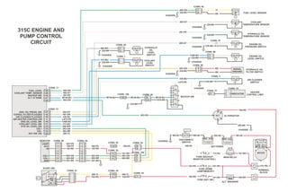 T°
FUEL LEVEL SENSOR
1
2
YL
BK
CONN. 90
CHASSIS
235-BK
COOLANT
TEMPERATURE SENSOR235-BK
495-GN
492-GY
T°235-BK
491-PK
CHASSIS
CHASSIS
HYDRAULIC OIL
TEMPERATURE SENSOR
ENGINE OIL
PRESSURE SWITCH
HYDRAULIC OIL
FILTER SWITCH
2
1
RD
BK
CHASSIS
235-BK
497-OR
CHASSIS 235-BK
CONN. 97
SIGNAL
GROUND
CONN. 95
AIR CLEANER
SWITCH
CHASSIS
235-BK
CONN. 5
CONN. 27
INDICATOR
HEATER
CONTROL LIMIT
CONN. 19
L975-PK
R
C
S
BST
OFF
ON
CONN. 51
START SW.
10
4
308-YL
105-RD 7105-RD
CONN. 44
CONN. 24
308-YL
BK-00 RD-00 RD-00
200-BK
BATTERIES
DISCONNECT
SWITCH
BK-00
MAIN RELAY
112-PU5 A
FUSE (BACKUP
MONITOR CONTROL)
169-PK
5 A
101-RD103-RD 10 A
FUSE (DOME
LAMP/MEMORY)
101-RD105-RD
FUSE (KEY SW.)
ALT. BREAKER
109-RD
101-RD
TERMINAL
BLOCK
101-RD
CHASSIS
9
8
13 189-PK
11
10
9
2
1
7
101-RD
893-GN
892-BR
7
3
1
4
8
5
6
2
7
3
1
4
8
5
6
2
807-PK
189-PK
103-RD
893-GN
892-BR
201-BK
169-PK
103-RD
893-GN
892-BR
201-BK
LIGHT
ACC
+B
CDL+
CDL-
GND
MONITOR CONN. 59 CONN. 58
CONN. 52
CONN. 52
CONN. 25
CONN. 109
41
42
46
4
40
31
32
33
43
23
CONN. 72
30
29
33
47
35
CONN. 71
FUEL LEVEL
COOLANT TEMP. SENSOR
BACKUP SW.
ALT. R TERM.
ENG. OIL PRESS. SW.
CUPSUL FILTER PLUGGED
AIR CLEANER PLUGGED
AIR HEATER CONTROLLER
ENG OIL LEVEL SW.
COOLANT LEVEL SW.
HYD OIL LEVEL SW.
CDL+
CDL-
KEY SW. DN.
405-GY
497-OR
430-BU
L975-PK
C468-BU
412-BU
496-WH
883-GN
892-BR
308-YL
495-GN
492-GY
491-PK
M736-BU
403-GN
9
12
M736-BU M736-BU
235-BK
CONN. 106 CONN. 45
M736-BU
235-BK
BACKUP SW.
403-GN
CHASSIS
ALTERNATOR
109-RD
405-GY
430-BU
315C ENGINE AND
PUMP CONTROL
CIRCUIT
10 A
60A
POSNEG POSNEG
ALT
R
E
P
B
L
10
1
1
2
CONN. 96
CHASSIS
235-BK
C468-BU ENGINE OIL
LEVEL SWITCH
CONN. 1
CHASSIS
235-BK
412-BU
1
2
CONN. 92
CHASSIS
235-BK
496-WH
COOLANT
LEVEL
SWITCH
HYDRAULIC
OIL
LEVEL
SWITCH
G S
MTR BAT
MOTOR
 