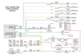 T°
FUEL LEVEL SENSOR
1
2
YL
BK
CONN. 179
CHASSIS
235-BK
COOLANT
TEMPERATURE SENSOR235-BK
495-GN
492-GY
T°235-BK
491-PK
CHASSIS
CHASSIS
HYDRAULIC OIL
TEMPERATURE SENSOR
ENGINE OIL
PRESSURE SWITCH
HYDRAULIC OIL
FILTER SWITCH
2
1
RD
BK
CHASSIS
235-BK
497-OR
CHASSIS 235-BK
CONN. 16
SIGNAL
GROUND
CONN. 137
AIR CLEANER
SWITCHCHASSIS 235-BK
CONN. 185
CONN. 87
9
8
7
6
5
4
3
2
1
INDICATOR
HEATER
CONTROL LIMIT
CONN. 85
L975-PK
R
C
S
BST
OFF
ON
CONN. 42
START SW.
10
4
308-YL
105-RD 7105-RD
CONN. 53
CONN. 82
308-YL
BK-00
RD-00 RD-00
ALT
R
E
P
B
L
200-BK
BATTERIES
DISCONNECT
SWITCH
BK-00
MAIN RELAY
112-PU5 A
FUSE (BACKUP
MONITOR CONTROL)
169-PK
101-RD103-RD 10 A
FUSE (DOME
LAMP/MEMORY)
101-RD105-RD 10 A
FUSE (KEY SW.) ALT. BREAKER
109-RD
101-RD
TERMINAL
BLOCK
101-RD
CHASSIS
9
8
13 189-PK
11
10
9
41
40
101-RD
893-GN
892-BR
7
3
1
4
8
5
6
2
7
3
1
4
8
5
6
2
807-PK
189-PK
103-RD
893-GN
892-BR
201-BK
169-PK
103-RD
893-GN
892-BR
201-BK
LIGHT
ACC
+B
CDL+
CDL-
GND
MONITOR CONN. 7 CONN. 8
CONN. 1
CONN. 1
CONN. 83
CONN. 51
41
42
46
4
33
43
23
CONN. 72
30
29
33
47
35
CONN. 71
FUEL LEVEL
COOLANT TEMP. SENSOR
BACKUP SW.
ALT. R TERM.
ENG. OIL PRESS. SW.
CUPSUL FILTER PLUGGED
AIR CLEANER PLUGGED
AIR HEATER CONTROLLER
CDL+
CDL-
KEY SW. DN.
405-GY
497-OR
430-BU
L975-PK
883-GN
892-BR
308-YL
495-GN
492-GY
491-PK
M736-BU
403-GN
8
32
9
12
M736-BU
235-BK
M736-BU
235-BK
CONN. 51 CONN. 54
M736-BU
235-BK
BACKUP SW.
403-GN
CHASSIS
ALTERNATOR
109-RD
405-GY
430-BU
320C ENGINE AND
PUMP CONTROL
CIRCUIT
1
2
3
4
5
6
G S
MTR BAT
MOTOR
60A
5 A
POSNEG POSNEG
 