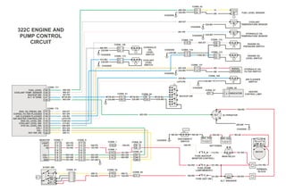 T°
FUEL LEVEL SENSOR
1
2
YL
BK
CONN. 83
CHASSIS
235-BK
COOLANT
TEMPERATURE SENSOR235-BK
495-GN
492-GY
T°235-BK
491-PK
CHASSIS
CHASSIS
HYDRAULIC OIL
TEMPERATURE SENSOR
ENGINE OIL
PRESSURE SWITCH
HYDRAULIC OIL
FILTER SWITCH
1
2
RD
BK
CHASSIS
235-BK
497-OR
CHASSIS
235-BK
CONN. 118
SIGNAL
GROUND
CONN. 137
AIR CLEANER
SWITCH
CHASSIS
235-BK
CONN. 185
CONN. 87
INDICATOR
HEATER
CONTROL LIMIT
CONN. 85
L975-PK
R
C
S
BST
OFF
ON
CONN. 47
START SW.
10
4
308-YL
105-RD 7105-RD
CONN. 52
CONN. 82
308-YL
BK-00 RD-00 RD-00
200-BK
BATTERIES
DISCONNECT
SWITCH
BK-00
MAIN RELAY
112-PU5 A
FUSE (BACKUP
MONITOR CONTROL)
169-PK
5 A
101-RD103-RD 10 A
FUSE (DOME
LAMP/MEMORY)
101-RD105-RD
FUSE (KEY SW.)
ALT. BREAKER
109-RD
101-RD
TERMINAL
BLOCK
101-RD
CHASSIS
9
8
13 189-PK
11
10
9
41
40
45
101-RD
893-GN
892-BR
7
3
1
4
8
5
6
2
7
3
1
4
8
5
6
2
807-PK
189-PK
103-RD
893-GN
892-BR
201-BK
169-PK
103-RD
893-GN
892-BR
201-BK
LIGHT
ACC
+B
CDL+
CDL-
GND
MONITOR CONN. 7 CONN. 6
CONN. 1
CONN. 1
CONN. 82
CONN. 57
41
42
46
4
40
31
32
33
43
23
CONN. 172
30
29
33
47
35
CONN. 171
FUEL LEVEL
COOLANT TEMP. SENSOR
BACKUP SW.
ALT. R TERM.
ENG. OIL PRESS. SW.
CUPSUL FILTER PLUGGED
AIR CLEANER PLUGGED
AIR HEATER CONTROLLER
ENG OIL LEVEL SW.
COOLANT LEVEL SW.
HYD OIL LEVEL SW.
CDL+
CDL-
KEY SW. DN.
405-GY
497-OR
430-BU
L975-PK
C468-BU
412-BU
496-WH
883-GN
892-BR
308-YL
495-GN
492-GY
491-PK
M736-BU
403-GN
9
12
M736-BU
235-BK
M736-BU
235-BK
CONN. 51 CONN. 54
M736-BU
235-BK
BACKUP SW.
403-GN
CHASSIS
ALTERNATOR
109-RD
405-GY
430-BU
322C ENGINE AND
PUMP CONTROL
CIRCUIT
10 A
60A
POSNEG POSNEG
ALT
R
E
P
B
L
3
32
1
1
2
C468-BU ENGINE OIL
LEVEL SWITCH
1
2
CONN. 173
CHASSIS
235-BK
412-BU
1
2
CONN. 138
CHASSIS
235-BK
496-WH
COOLANT
LEVEL
SWITCH
HYDRAULIC
OIL
LEVEL
SWITCH
G S
MTR BAT
MOTOR
3
A
B
CONN. 113
CONN. 115
2
1
CONN. 119
5
 