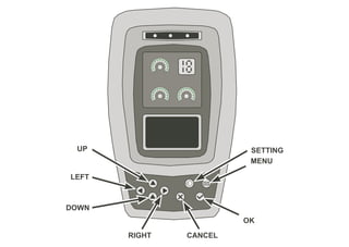 UP
LEFT
DOWN
RIGHT CANCEL
OK
MENU
SETTING
 
