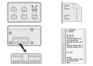 3 2 15 4
17 16 15 14 13 12 11 1020 19 18
9 8 7 6
1
2
3
4
5
6
7
8
9
10
11
12
13
14
15
16
17
18
19
20
L. CHASSIS
L. BOOM
W. INT (6)
W. INT (3)
TRAVEL MODE SW.
AEC MODE SW.
ALARM CANCEL SW.
+B
TRAVEL MODE IND. 1
TRAVEL MODE IND. 2
W. LOW
WASH
ALARM CANCEL IND.
AEC MODE IND
GND
AUT
n/min
 