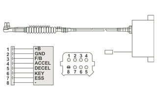 A
B
C
RD
BK
WH
+B
GND
SIG
AB
C
 