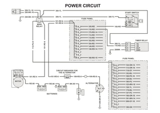 R
C
S
B ST
OFF
ON
105-RD
200-BK-18
308-YL-18
200-BK-18
308-YL
180-GN
309-GY-18
191-WH-14
150-OR-18
147-PU
179-BU
120-YL
123-WH-18
160-PU
129-BU
169-PK-18
152-BU
118-GY
113-OR-18
124-GN-14
30 A
5 A
10 A
15 A
10 A
10 A
10 A
10 A
10 A
15 A
10 A
10 A
POS NEG
101-RD-4
RD-00 RD-00
POS NEG
101-RD-6
BK-00
109-RD-6
ALT
R
200-BK-6
E
P
B
L
101-RD-6
101-RD-6
101-RD-6
60A
109-RD-6
10 A
5 A
5 A
15 A
5 A
10 A
10 A
10 A
5 A
10 A
10 A
5 A
10 A
10 A
5 A
10 A
168-RD-10
130-RD-14
149-RD
184-RD
103-RD
115-RD
114-RD
175-RD-14
110-RD
105-RD
112-PU-6
308-YL
308-YL
308-YL
110-RD
200BK
1N
+B
OUT
GND
4
1
3
2
START SWITCH
TIMER RELAY
FUSE PANEL
MAIN
RELAY
FUSE PANEL
ALTERNATOR
CIRCUIT BREAKER FOR
THE ALTERNATOR
BATTERIES
POWER CIRCUIT
G S
MTR BAT
MOTOR
 