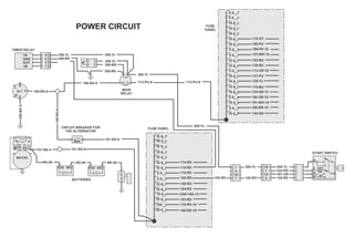 308-YL
200-BK
308-YL
112-PU-6
308-YL
MAIN
RELAY
R
C
S
B ST
OFF
ON
308-YL
324-RD
307-OR
105-RD
START SWITCH
10
7
12
4
ALT
R
200-BK-6
E
P
B
L
POS NEG
101-RD-4
RD-00 RD-00
POS NEG
101-RD-6
BK-00
BATTERIES
60A
1N
GND
OUT
+B
TIMER RELAY
CIRCUIT BREAKER FOR
THE ALTERNATOR
POWER CIRCUIT
5 A
179-BU
120-YL
147-PU
113-OR-18
129-BU
152-BU
123-WH-18
169-PK-18
160-PU
118-GY
5 A
10 A
10 A
10 A
10 A
5 A
5 A
10 A
10 A
5 A
10 A
10 A
10 A
15 A
5 A
15 A
5 A
10 A 130-GN
166-BR-18
191-WH-14
150-OR-18
124-GN-14
10 A
FUSE
PANEL
15 A
168-RD-19
175-RD-14
103-RD
C987-RD-14
184-RD
149-RD
105-RD
115-RD
110-RD
114-RD
FUSE PANEL
30 A
10 A
10 A
10 A
10 A
5 A
5 A
10 A
10 A
15 A
10 A
15A
30 A
10 A
200-BK
308-YL
200-BK
109-RD-6
4
2
3
1
109-RD-6
109-RD-6
105-RD
1
5
10
7
308-YL
105-RD
308-YL
112-PU-6
101-RD-6G S
MTR BAT
MOTOR
 