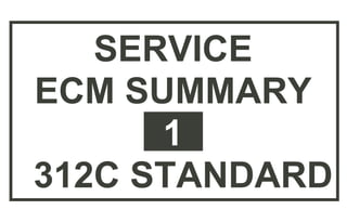 SERVICE
SWITCH STATUS
1
10
 