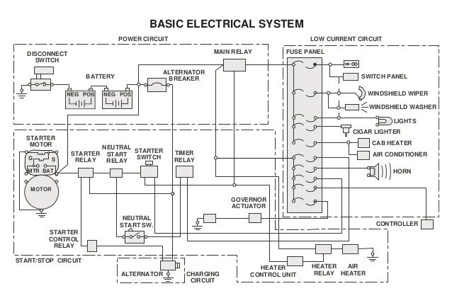 322 electrical system caterpillar (1) rc60 wiring diagram 