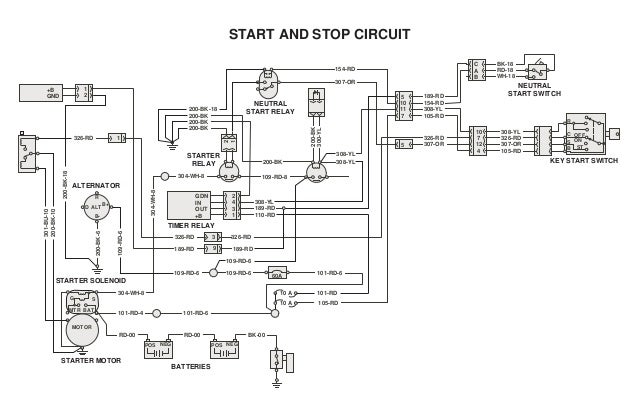 322 Electrical System Caterpillar 1