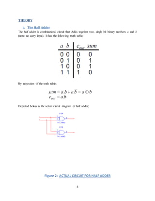 Digital Electronics( half adders and full adders) | DOCX