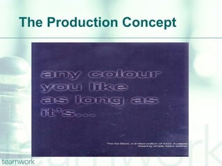 The Production Concept 