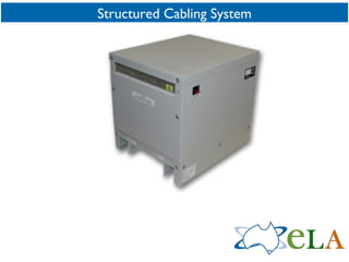Structured Cabling System 