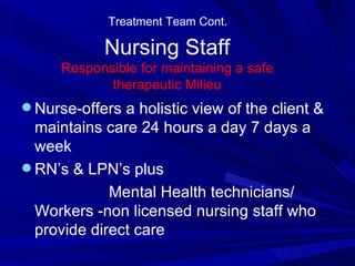 Nurse-offers a holistic view of the client & maintains care 24 hours a day 7 days a week RN’s & LPN’s plus Mental Health technicians/ Workers -non licensed nursing staff who provide direct care Nursing Staff Responsible for maintaining a safe therapeutic Milieu Treatment Team Cont. 