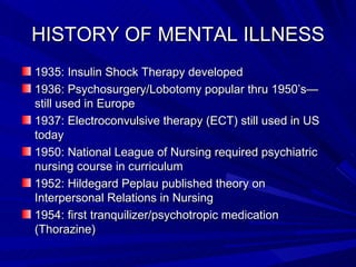 HISTORY OF MENTAL ILLNESS 1935: Insulin Shock Therapy developed 1936: Psychosurgery/Lobotomy popular thru 1950’s—still used in Europe 1937: Electroconvulsive therapy (ECT) still used in US today 1950: National League of Nursing required psychiatric nursing course in curriculum 1952: Hildegard Peplau published theory on Interpersonal Relations in Nursing 1954: first tranquilizer/psychotropic medication (Thorazine) 