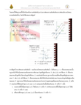 คู่มือสื่อการสอนวิชาคณิตศาสตร์ โดยความร่วมมือระหว่าง
                  สานักงานคณะกรรมการการศึกษาขั้นพื้นฐาน และ คณะวิทยาศาสตร์ จุฬาลงกรณ์มหาวิทยาลัย

ในตอนนีได้พยายามชี้ให้นักเรียนเห็นความสัมพันธ์ระหว่างกราฟของความสัมพันธ์และกราฟของอินเวอร์สของ
       ้
ความสัมพันธ์นั้นๆ โดยไม่ได้แสดงการพิสูจน์




การพิสูจน์ว่ากราฟของความสัมพันธ์ r และอินเวอร์สของความสัมพันธ์ r มีเส้นตรง y x เป็นแกนสมมาตรนั้น
ครูอาจเริ่มให้นักเรียนพยายามสังเกตจากการพิจารณาว่าจุดที่อยู่เหนือแกน X เช่น (1,2) หากใช้แกน X เป็นแกน
สมมาตรแล้วจุดนี้จะไปตรงกับจุดใดใต้แกน X ลองทาเช่นนี้หลายๆ จุด จากนั้นอาจเปลี่ยนเป็นจุดที่อยู่ทางขวาของ
แกน Y เช่น (1,2) แล้วใช้แกน Y เป็นแกนสมมาตร เพื่อให้นักเรียนช่วยกันพิจารณาว่าจะตรงกับจุดใดที่อยู่ทางซ้าย
ของแกน Y ครูควรแนะให้นักเรียนพยายามสังเกตระยะห่างระหว่างจุดสองจุดที่สมมาตรกันตามแนวแกน X (หรือ
Y ) จนน่าจะได้ข้อสรุปว่าจุด (a, b ) และ (c, d ) จะสมมาตรกันเมื่อเทียบกับแกน X (หรือ Y ) เมื่อ
    1. ระยะทางที่สั้นที่สุดจากจุด (a, b) ไปยังแกน X (หรือ Y ) เท่ากับระยะทางที่สั้นที่สุดจากจุด (a, b) ไปยัง
        แกน X (หรือ Y ) และ
    2. เส้นตรงที่ผ่านจุด (a, b) และ (c, d ) ตั้งฉากกับแกน X (หรือ Y )

                                                       10
 