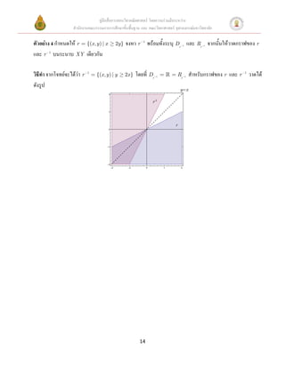 คู่มือสื่อการสอนวิชาคณิตศาสตร์ โดยความร่วมมือระหว่าง
                   สานักงานคณะกรรมการการศึกษาขั้นพื้นฐาน และ คณะวิทยาศาสตร์ จุฬาลงกรณ์มหาวิทยาลัย

ตัวอย่าง 4 กาหนดให้ r {(x, y ) | x         2y}   จงหา r 1 พร้อมทั้งระบุ Dr และ Rr จากนั้นให้วาดกราฟของ r
                                                                                  1             1



และ r 1 บนระนาบ XY เดียวกัน

วิธีทา จากโจทย์จะได้ว่า r   1
                                {(x , y ) | y    2x }   โดยที่ Dr   1        Rr       1   สาหรับกราฟของ r และ r 1 วาดได้
ดังรูป
                                                                                y=x

                                                                r-1




                                                                            r




                                                          14
 
