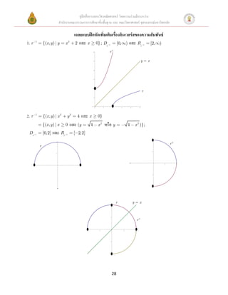 คู่มือสื่อการสอนวิชาคณิตศาสตร์ โดยความร่วมมือระหว่าง
                                 สานักงานคณะกรรมการการศึกษาขั้นพื้นฐาน และ คณะวิทยาศาสตร์ จุฬาลงกรณ์มหาวิทยาลัย

                                                เฉลยแบบฝึกหัดเพิ่มเติมเรื่องอินเวอร์สของความสัมพันธ์
1. r       1
                   {(x , y ) | y     x2          2 และ x 0} ; Dr           [0, ) และ Rr
                                                                                      1     [2, )                                    1


                                                                   6                   r-1

                                                                   5                                                             y=x

                                                                   4




                                                                   3




                                                                   2

                                                                                                                                 r
                                                                   1




                                                                       0        1             2       3           4          5




2. r       1
                   {(x , y ) | x 2    y2         4       และ x             0}
                   {(x , y ) | x     0        และ (y           4           x2       หรือ y                    4       x 2 )} ;
 Dr        1       [0,2]   และ Rr     1         [ 2,2]
                                                                                                                                         2


                                                                                                                                                 r-1
                             2


               r
                                                                                                                                         1
                             1




                                                                                                                  2              1           1         2
       2             1                    1          2




                                                                                                                                         1
                             1




                                                                                                                                         2
                             2




                                                                                                  r                   y=x
                                                                                          2




                                                                                          1

                                                                                                                           r-1

                                                           2               1                              1            2




                                                                                          1




                                                                                          2




                                                                                              28
 