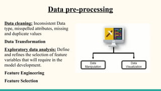 Data Science in IOT which is utilized by .pptx