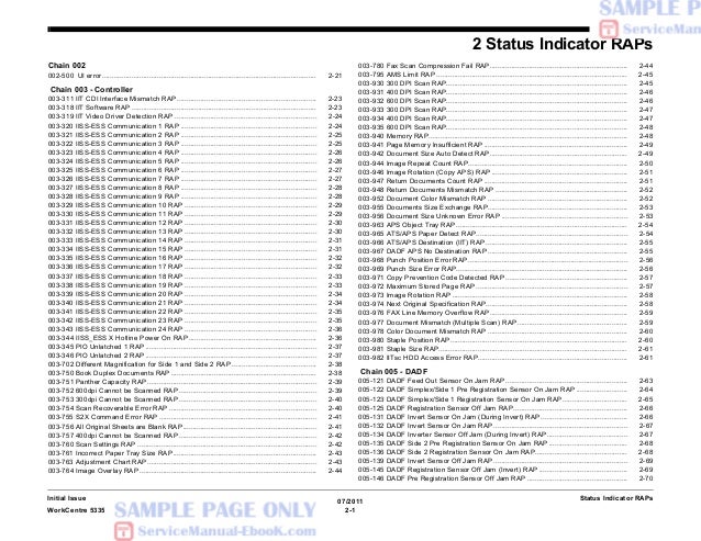 Manual For Xerox Memory Writer 625 Ilcs