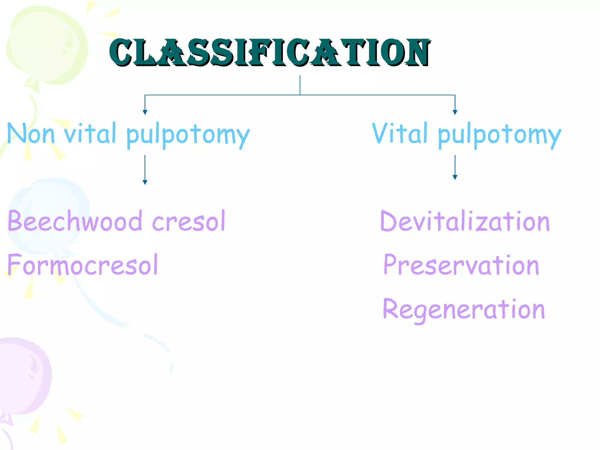 CLASSIFICATION Non vital pulpotomy  Vital pulpotomy Beechwood cresol  Devitalization Formocresol  Preservation Regeneration 