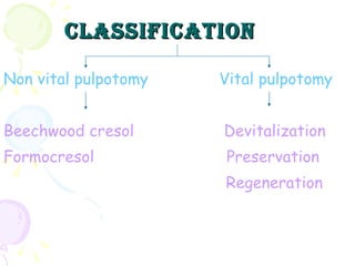 CLASSIFICATION Non vital pulpotomy  Vital pulpotomy Beechwood cresol  Devitalization Formocresol  Preservation Regeneration 