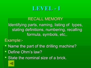 LEVEL - ILEVEL - I
RECALL MEMORYRECALL MEMORY
Identifying parts, naming, listing ofIdentifying parts, naming, listing of types,types,
stating definitions, numbering, recallingstating definitions, numbering, recalling
formula, symbols, etc,.formula, symbols, etc,.
Example:-Example:-
 Name the part of the drilling machine?Name the part of the drilling machine?
 Define Ohm’s law?Define Ohm’s law?
 State the nominal size of a brick.State the nominal size of a brick.
 