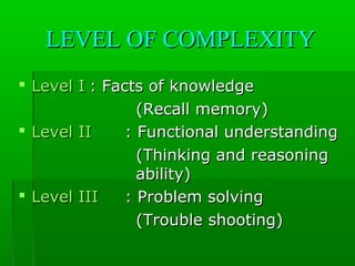 LEVEL OF COMPLEXITYLEVEL OF COMPLEXITY
 Level ILevel I : Facts of knowledge: Facts of knowledge
(Recall memory)(Recall memory)
 Level IILevel II : Functional understanding: Functional understanding
(Thinking and reasoning(Thinking and reasoning
ability)ability)
 Level IIILevel III : Problem solving: Problem solving
(Trouble shooting)(Trouble shooting)
 