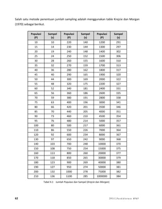 Modul-ahli-audit-intern | PDF