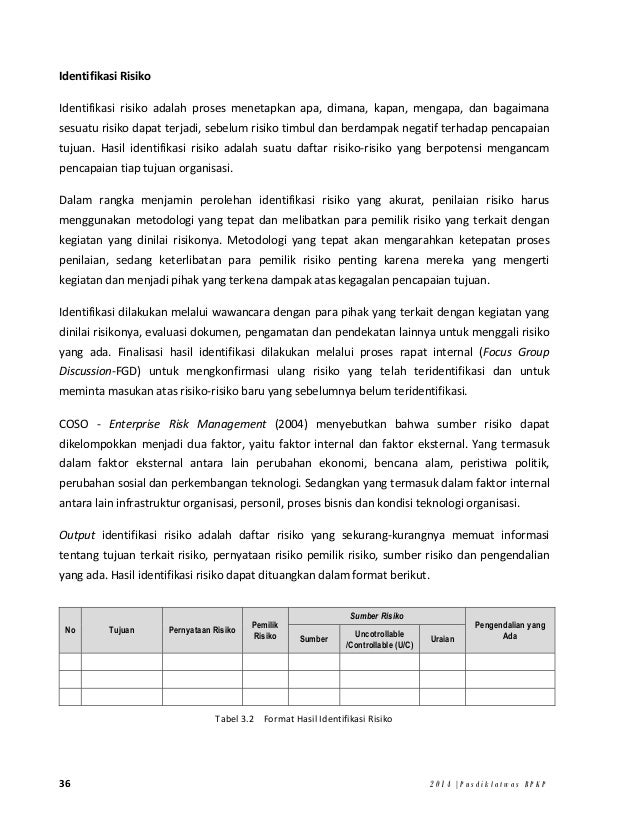 Modul Ahli Audit Intern