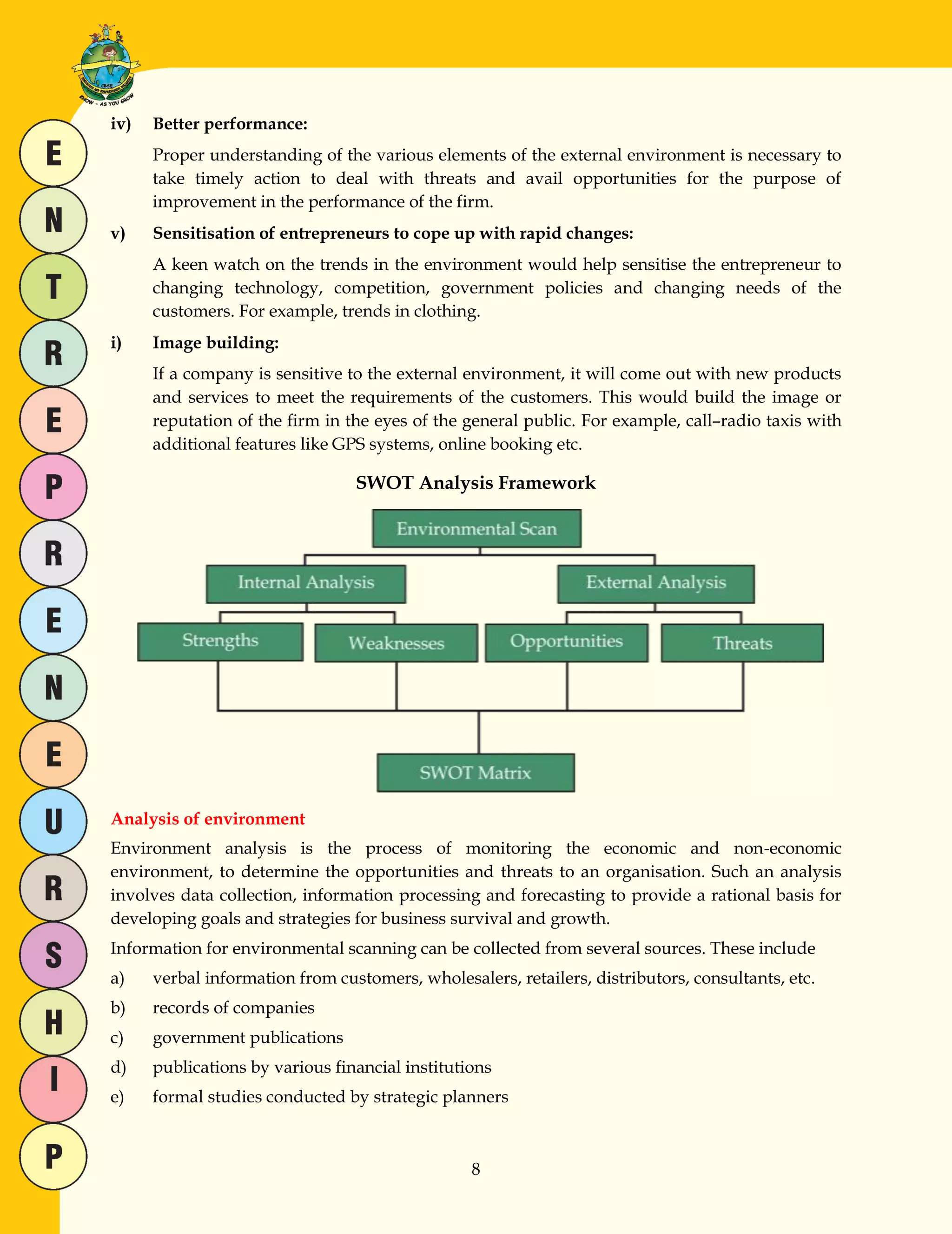 Entrepreneurship Class 12 Ncert Book Solutions Class 12 Entrepreneurship TEXTBOOK CBSE | PDF