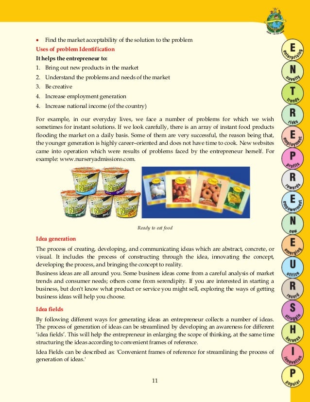 What is business plan in entrepreneurship picture