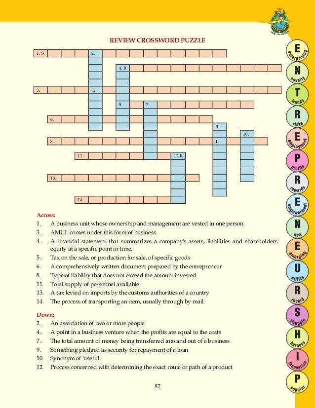 Class 12 Entrepreneurship Textbook Cbse