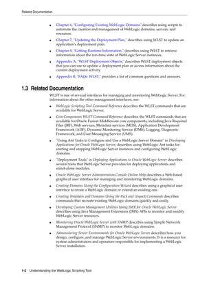 Related Documentation
1-2 Understanding the WebLogic Scripting Tool
■ Chapter 6, "Configuring Existing WebLogic Domains" describes using scripts to
automate the creation and management of WebLogic domains, servers, and
resources.
■ Chapter 7, "Updating the Deployment Plan," describes using WLST to update an
application's deployment plan.
■ Chapter 8, "Getting Runtime Information," describes using WLST to retrieve
information about the run-time state of WebLogic Server instances.
■ Appendix A, "WLST Deployment Objects," describes WLST deployment objects
that you can use to update a deployment plan or access information about the
current deployment activity.
■ Appendix B, "FAQs: WLST," provides a list of common questions and answers.
1.3 Related Documentation
WLST is one of several interfaces for managing and monitoring WebLogic Server. For
information about the other management interfaces, see:
■ WebLogic Scripting Tool Command Reference describes the WLST commands that are
available for WebLogic Server.
■ Core Components WLST Command Reference describes the WLST commands that are
available for Oracle Fusion Middleware core components, including Java Required
Files (JRF), Web services, Metadata services (MDS), Application Development
Framework (ADF), Dynamic Monitoring Service (DMS), Logging, Diagnostic
Framework, and User Messaging Service (UMS).
■ "Using Ant Tasks to Configure and Use a WebLogic Server Domain" in Developing
Applications for Oracle WebLogic Server, describes using WebLogic Ant tasks for
starting and stopping WebLogic Server instances and configuring WebLogic
domains.
■ "Deployment Tools" in Deploying Applications to Oracle WebLogic Server describes
several tools that WebLogic Server provides for deploying applications and
stand-alone modules.
■ Oracle WebLogic Server Administration Console Online Help describes a Web-based
graphical user interface for managing and monitoring WebLogic domains.
■ Creating Domains Using the Configuration Wizard describes using a graphical user
interface to create a WebLogic domain or extend an existing one.
■ Creating Templates and Domains Using the Pack and Unpack Commands describes
commands that recreate existing WebLogic domains quickly and easily.
■ Developing Custom Management Utilities Using JMX for Oracle WebLogic Server
describes using Java Management Extensions (JMX) APIs to monitor and modify
WebLogic Server resources.
■ Monitoring Oracle WebLogic Server with SNMP describes using Simple Network
Management Protocol (SNMP) to monitor WebLogic domains.
■ Administering Server Environments for Oracle WebLogic Server describes how you
design, configure, and manage WebLogic Server environments. It is a resource for
system administrators and operators responsible for implementing a WebLogic
Server installation.
 