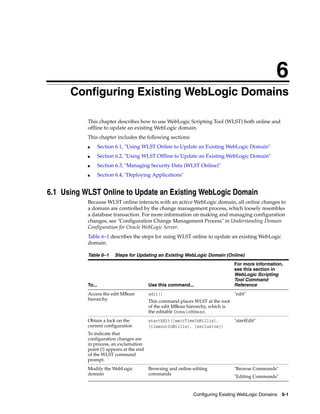 6
Configuring Existing WebLogic Domains 6-1
6Configuring Existing WebLogic Domains
This chapter describes how to use WebLogic Scripting Tool (WLST) both online and
offline to update an existing WebLogic domain.
This chapter includes the following sections:
■ Section 6.1, "Using WLST Online to Update an Existing WebLogic Domain"
■ Section 6.2, "Using WLST Offline to Update an Existing WebLogic Domain"
■ Section 6.3, "Managing Security Data (WLST Online)"
■ Section 6.4, "Deploying Applications"
6.1 Using WLST Online to Update an Existing WebLogic Domain
Because WLST online interacts with an active WebLogic domain, all online changes to
a domain are controlled by the change management process, which loosely resembles
a database transaction. For more information on making and managing configuration
changes, see "Configuration Change Management Process" in Understanding Domain
Configuration for Oracle WebLogic Server.
Table 6–1 describes the steps for using WLST online to update an existing WebLogic
domain.
Table 6–1 Steps for Updating an Existing WebLogic Domain (Online)
To... Use this command...
For more information,
see this section in
WebLogic Scripting
Tool Command
Reference
Access the edit MBean
hierarchy
edit()
This command places WLST at the root
of the edit MBean hierarchy, which is
the editable DomainMBean.
"edit"
Obtain a lock on the
current configuration
To indicate that
configuration changes are
in process, an exclamation
point (!) appears at the end
of the WLST command
prompt.
startEdit([waitTimeInMillis],
[timeoutInMillis], [exclusive])
"startEdit"
Modify the WebLogic
domain
Browsing and online editing
commands
"Browse Commands"
"Editing Commands"
 