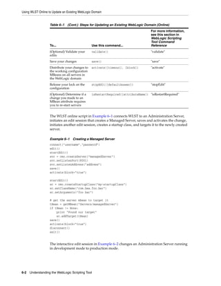 Using WLST Online to Update an Existing WebLogic Domain
6-2 Understanding the WebLogic Scripting Tool
The WLST online script in Example 6–1 connects WLST to an Administration Server,
initiates an edit session that creates a Managed Server, saves and activates the change,
initiates another edit session, creates a startup class, and targets it to the newly created
server.
Example 6–1 Creating a Managed Server
connect("username","password")
edit()
startEdit()
svr = cmo.createServer("managedServer")
svr.setListenPort(8001)
svr.setListenAddress("address")
save()
activate(block="true")
startEdit()
sc = cmo.createStartupClass("my-startupClass")
sc.setClassName("com.bea.foo.bar")
sc.setArguments("foo bar")
# get the server mbean to target it
tBean = getMBean("Servers/managedServer")
if tBean != None:
print "Found our target"
sc.addTarget(tBean)
save()
activate(block="true")
disconnect()
exit()
The interactive edit session in Example 6–2 changes an Administration Server running
in development mode to production mode.
(Optional) Validate your
edits
validate() "validate"
Save your changes save() "save"
Distribute your changes to
the working configuration
MBeans on all servers in
the WebLogic domain
activate([timeout], [block]) "activate"
Release your lock on the
configuration
stopEdit([defaultAnswer]) "stopEdit"
(Optional) Determine if a
change you made to an
MBean attribute requires
you to re-start servers
isRestartRequired([attributeName]) "isRestartRequired"
Table 6–1 (Cont.) Steps for Updating an Existing WebLogic Domain (Online)
To... Use this command...
For more information,
see this section in
WebLogic Scripting
Tool Command
Reference
 