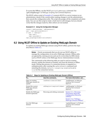 Using WLST Offline to Update an Existing WebLogic Domain
Configuring Existing WebLogic Domains 6-5
To access this MBean, use the WLST getConfigManager command. See
"getConfigManager" in WebLogic Scripting Tool Command Reference.
The WLST online script in Example 6–5 connects WLST to a server instance as an
administrator, checks if the current editor making changes is not the administrator,
then cancels the configuration edits. The script also purges all the completed activation
tasks. You can use this script to make a fresh start to edit changes, but you should
verify that the changes made by other editors are not needed.
Example 6–5 Using the Configuration Manager
connect('adminusername','adminpassword')
user = cmgr.getCurrentEditor()
if user != "weblogic":
cmgr.undo()
cmgr.cancelEdit()
cmgr.purgeCompletedActivationTasks()
6.2 Using WLST Offline to Update an Existing WebLogic Domain
To update an existing WebLogic domain using WLST offline, perform the steps
described in Table 6–2.
Notes: Oracle recommends that you do not use WLST offline to
manage the configuration of an active WebLogic domain. Offline edits
are ignored by running servers and can be overwritten by JMX clients
such as WLST online or the WebLogic Server Administration Console.
The commands in the following table are used to read an existing
domain, update the domain as needed, and close the domain in offline
mode. During this process, if a connection factory is targeted to a
subdeployment, after running the updateDomain command and
restarting the domain, default-targeting-enabled is set to
true for the connection factory.
Table 6–2 Steps for Updating an Existing WebLogic Domain (Offline)
To... Use this command... For more information, see ...
Open an existing
WebLogic domain for
update
readDomain(domainDirName) "readDomain" in WebLogic
Scripting Tool Command
Reference
Extend the current
WebLogic domain
(optional)
addTemplate(templateFileName) "addTemplate" in WebLogic
Scripting Tool Command
Reference
Modify the WebLogic
domain (optional)
Browsing and editing commands Section 3.1.1, "Browsing
Information About the
Configuration Hierarchy
(Offline)"
Section 3.1.2, "Editing a
WebLogic Domain (Offline)"
Save the WebLogic
domain
updateDomain() "updateDomain" in WebLogic
Scripting Tool Command
Reference
 