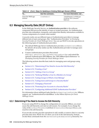 Managing Security Data (WLST Online)
6-6 Understanding the WebLogic Scripting Tool
6.3 Managing Security Data (WLST Online)
In the WebLogic Security Service, an Authentication provider is the software
component that proves the identity of users or system processes. An Authentication
provider also remembers, transports, and makes that identity information available to
various components of a system when needed.
A security realm can use different types of Authentication providers to manage
different sets of users and groups. (See "Authentication Providers" in Developing
Security Providers for Oracle WebLogic Server. You can use WLST to invoke operations on
the following types of Authentication providers:
■ The default WebLogic Server Authentication provider, AuthenticatorMBean.
By default, all security realms use this Authentication provider to manage users
and groups.
■ Custom Authentication providers that extend
weblogic.security.spi.AuthenticationProvider and extend the
optional Authentication SSPI MBeans. See "SSPI MBean Quick Reference" in
Developing Security Providers for Oracle WebLogic Server
The following sections describe basic tasks for managing users and groups using
WLST:
■ Section 6.3.1, "Determining If You Need to Access the Edit Hierarchy"
■ Section 6.3.2, "Creating a User"
■ Section 6.3.3, "Adding a User to a Group"
■ Section 6.3.4, "Verifying Whether a User Is a Member of a Group"
■ Section 6.3.5, "Listing Groups to Which a User Belongs"
■ Section 6.3.6, "Listing Users and Groups in a Security Realm"
■ Section 6.3.7, "Changing a Password"
■ Section 6.3.8, "Protecting User Accounts in a Security Realm"
■ Section 6.3.9, "Configuring Additional LDAP Authentication Providers"
For information about additional tasks that the AuthenticationProvider MBeans
support, see "AuthenticationProviderMBean" in the MBean Reference for Oracle
WebLogic Server.
6.3.1 Determining If You Need to Access the Edit Hierarchy
If you are using WLST to change the configuration of a security MBean, you must
access the edit hierarchy and start an edit session. For example, if you change the
value of the LockoutThreshold attribute in UserLockoutManagerMBean, you
must be in the edit hierarchy.
If you invoke security provider operations to add, modify, or remove data in a security
provider data store, WLST does not allow you to be in the edit hierarchy. Instead,
invoke these commands from the serverConfig or domainConfig hierarchy. For
Close the WebLogic
domain
closeDomain() "closeDomain" in WebLogic
Scripting Tool Command
Reference
Table 6–2 (Cont.) Steps for Updating an Existing WebLogic Domain (Offline)
To... Use this command... For more information, see ...
 