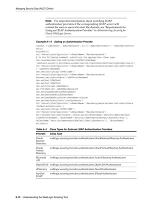 Managing Security Data (WLST Online)
6-12 Understanding the WebLogic Scripting Tool
Example 6–14 Adding an Authentication Provider
connect ('adminUser','adminPassword','t3://'+adminServerHost+':'+adminServerPort)
edit()
startEdit()
cd('/SecurityConfiguration/'+domainName+'/Realms/myrealm')
# In the following command, substitute the appropriate class type
cmo.createAuthenticationProvider(LDAPProviderName,
'weblogic.security.providers.authentication.OracleInternetDirectoryAuthenticator')
cd('/SecurityConfiguration/'+domainName+'/Realms/myrealm/AuthenticationProviders
/'+LDAPProviderName)
cmo.setControlFlag('SUFFICIENT')
cd('/SecurityConfiguration/'+domainName+'/Realms/myrealm/
AuthenticationProviders/'+LDAPProviderName)
cmo.setHost(LDAPHost)
cmo.setPort(LDAPPort)
cmo.setPrincipal(LDAPAdmin)
set("Credential",LDAPAdminPassword)
cmo.setGroupBaseDN(LDAPGroupBase)
cmo.setUserBaseDN(LDAPUserBase)
cmo.setUserNameAttribute(usernameattribute)
cmo.setUserObjectClass('inetOrgPerson')
cd('/SecurityConfiguration/'+domainName+'/Realms/myrealm/AuthenticationProviders
/DefaultAuthenticator')
cmo.setControlFlag('SUFFICIENT')
cd('/SecurityConfiguration/'+domainName+'/Realms/myrealm')
set('AuthenticationProviders',jarray.array([ObjectName('Security:Name=myrealm'
+LDAPProviderName), ObjectName('Security:Name=myrealmDefaultAuthenticator'),
ObjectName('Security:Name=myrealmDefaultIdentityAsserter')], ObjectName))
activate()
Note: For important information about switching LDAP
authentication providers if the corresponding LDAP server will
contain the user or users who start the domain, see "Requirements for
Using an LDAP Authentication Provider" in Administering Security for
Oracle WebLogic Server.
Table 6–3 Class Types for External LDAP Authentication Providers
Provider Class Type
Oracle
Internet
Directory
weblogic.security.providers.authentication.OracleInternetDirectoryAuthenticator
Oracle
Virtual
Directory
weblogic.security.providers.authentication.OracleVirtualDirectoryAuthenticator
Microsoft
AD
weblogic.security.providers.authentication.ActiveDirectoryAuthenticator
OpenLDAP weblogic.security.providers.authentication.OpenLDAPAuthenticator
eDirectory weblogic.security.providers.authentication.NovellAuthenticator
SunOne
LDAP
weblogic.security.providers.authentication.IPlanetAuthenticator
 