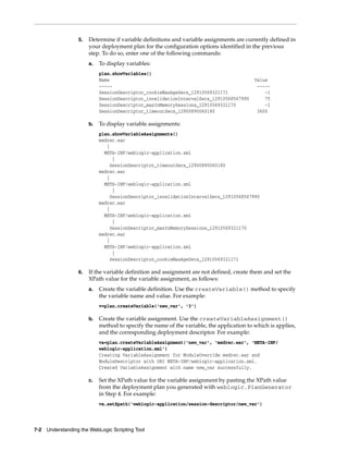 7-2 Understanding the WebLogic Scripting Tool
5. Determine if variable definitions and variable assignments are currently defined in
your deployment plan for the configuration options identified in the previous
step. To do so, enter one of the following commands:
a. To display variables:
plan.showVariables()
Name Value
----- -----
SessionDescriptor_cookieMaxAgeSecs_12910569321171 -1
SessionDescriptor_invalidationIntervalSecs_12910568567990 75
SessionDescriptor_maxInMemorySessions_12910569321170 -1
SessionDescriptor_timeoutSecs_12900890060180 3600
b. To display variable assignments:
plan.showVariableAssignments()
medrec.ear
|
META-INF/weblogic-application.xml
|
SessionDescriptor_timeoutSecs_12900890060180
medrec.ear
|
META-INF/weblogic-application.xml
|
SessionDescriptor_invalidationIntervalSecs_12910568567990
medrec.ear
|
META-INF/weblogic-application.xml
|
SessionDescriptor_maxInMemorySessions_12910569321170
medrec.ear
|
META-INF/weblogic-application.xml
|
SessionDescriptor_cookieMaxAgeSecs_12910569321171
6. If the variable definition and assignment are not defined, create them and set the
XPath value for the variable assignment, as follows:
a. Create the variable definition. Use the createVariable() method to specify
the variable name and value. For example:
v=plan.createVariable('new_var', '3')
b. Create the variable assignment. Use the createVariableAssignment()
method to specify the name of the variable, the application to which is applies,
and the corresponding deployment descriptor. For example:
va=plan.createVariableAssignment('new_var', 'medrec.ear', 'META-INF/
weblogic-application.xml')
Creating VariableAssignment for ModuleOverride medrec.ear and
ModuleDescriptor with URI META-INF/weblogic-application.xml.
Created VariableAssignment with name new_var successfully.
c. Set the XPath value for the variable assignment by pasting the XPath value
from the deployment plan you generated with weblogic.PlanGenerator
in Step 4. For example:
va.setXpath('weblogic-application/session-descriptor/new_var')
 
