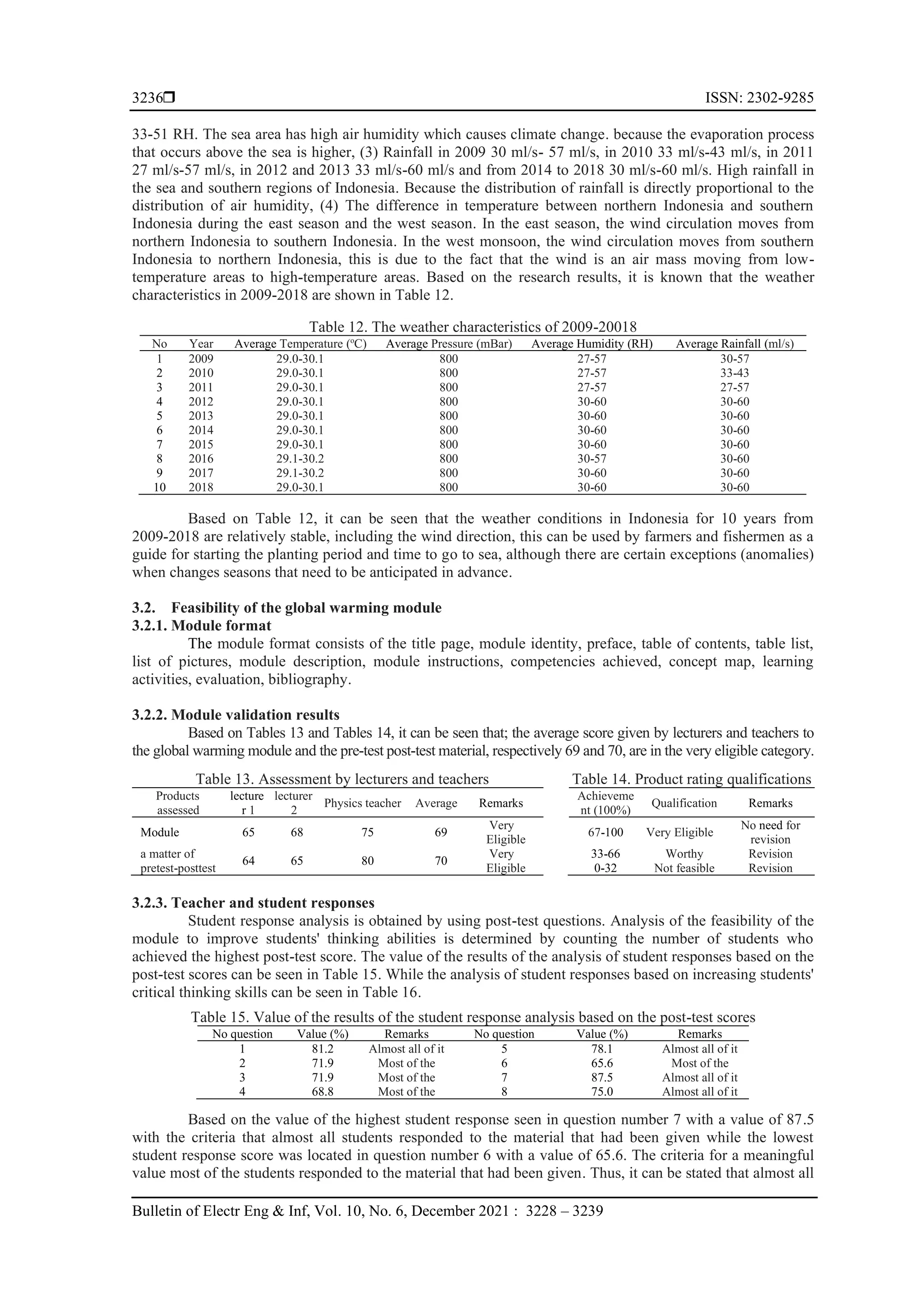 ISSN: 2302-9285
Bulletin of Electr Eng & Inf, Vol. 10, No. 6, December 2021 : 3228 – 3239
3236
33-51 RH. The sea area has high air humidity which causes climate change. because the evaporation process
that occurs above the sea is higher, (3) Rainfall in 2009 30 ml/s- 57 ml/s, in 2010 33 ml/s-43 ml/s, in 2011
27 ml/s-57 ml/s, in 2012 and 2013 33 ml/s-60 ml/s and from 2014 to 2018 30 ml/s-60 ml/s. High rainfall in
the sea and southern regions of Indonesia. Because the distribution of rainfall is directly proportional to the
distribution of air humidity, (4) The difference in temperature between northern Indonesia and southern
Indonesia during the east season and the west season. In the east season, the wind circulation moves from
northern Indonesia to southern Indonesia. In the west monsoon, the wind circulation moves from southern
Indonesia to northern Indonesia, this is due to the fact that the wind is an air mass moving from low-
temperature areas to high-temperature areas. Based on the research results, it is known that the weather
characteristics in 2009-2018 are shown in Table 12.
Table 12. The weather characteristics of 2009-20018
No Year Average Temperature (o
C) Average Pressure (mBar) Average Humidity (RH) Average Rainfall (ml/s)
1 2009 29.0-30.1 800 27-57 30-57
2 2010 29.0-30.1 800 27-57 33-43
3 2011 29.0-30.1 800 27-57 27-57
4 2012 29.0-30.1 800 30-60 30-60
5 2013 29.0-30.1 800 30-60 30-60
6 2014 29.0-30.1 800 30-60 30-60
7 2015 29.0-30.1 800 30-60 30-60
8 2016 29.1-30.2 800 30-57 30-60
9 2017 29.1-30.2 800 30-60 30-60
10 2018 29.0-30.1 800 30-60 30-60
Based on Table 12, it can be seen that the weather conditions in Indonesia for 10 years from
2009-2018 are relatively stable, including the wind direction, this can be used by farmers and fishermen as a
guide for starting the planting period and time to go to sea, although there are certain exceptions (anomalies)
when changes seasons that need to be anticipated in advance.
3.2. Feasibility of the global warming module
3.2.1. Module format
The module format consists of the title page, module identity, preface, table of contents, table list,
list of pictures, module description, module instructions, competencies achieved, concept map, learning
activities, evaluation, bibliography.
3.2.2. Module validation results
Based on Tables 13 and Tables 14, it can be seen that; the average score given by lecturers and teachers to
the global warming module and the pre-test post-test material, respectively 69 and 70, are in the very eligible category.
Table 13. Assessment by lecturers and teachers
Products
assessed
lecture
r 1
lecturer
2
Physics teacher Average Remarks
Module 65 68 75 69
Very
Eligible
a matter of
pretest-posttest
64 65 80 70
Very
Eligible
Table 14. Product rating qualifications
Achieveme
nt (100%)
Qualification Remarks
67-100 Very Eligible
No need for
revision
33-66 Worthy Revision
0-32 Not feasible Revision
3.2.3. Teacher and student responses
Student response analysis is obtained by using post-test questions. Analysis of the feasibility of the
module to improve students' thinking abilities is determined by counting the number of students who
achieved the highest post-test score. The value of the results of the analysis of student responses based on the
post-test scores can be seen in Table 15. While the analysis of student responses based on increasing students'
critical thinking skills can be seen in Table 16.
Table 15. Value of the results of the student response analysis based on the post-test scores
No question Value (%) Remarks No question Value (%) Remarks
1 81.2 Almost all of it 5 78.1 Almost all of it
2 71.9 Most of the 6 65.6 Most of the
3 71.9 Most of the 7 87.5 Almost all of it
4 68.8 Most of the 8 75.0 Almost all of it
Based on the value of the highest student response seen in question number 7 with a value of 87.5
with the criteria that almost all students responded to the material that had been given while the lowest
student response score was located in question number 6 with a value of 65.6. The criteria for a meaningful
value most of the students responded to the material that had been given. Thus, it can be stated that almost all
 