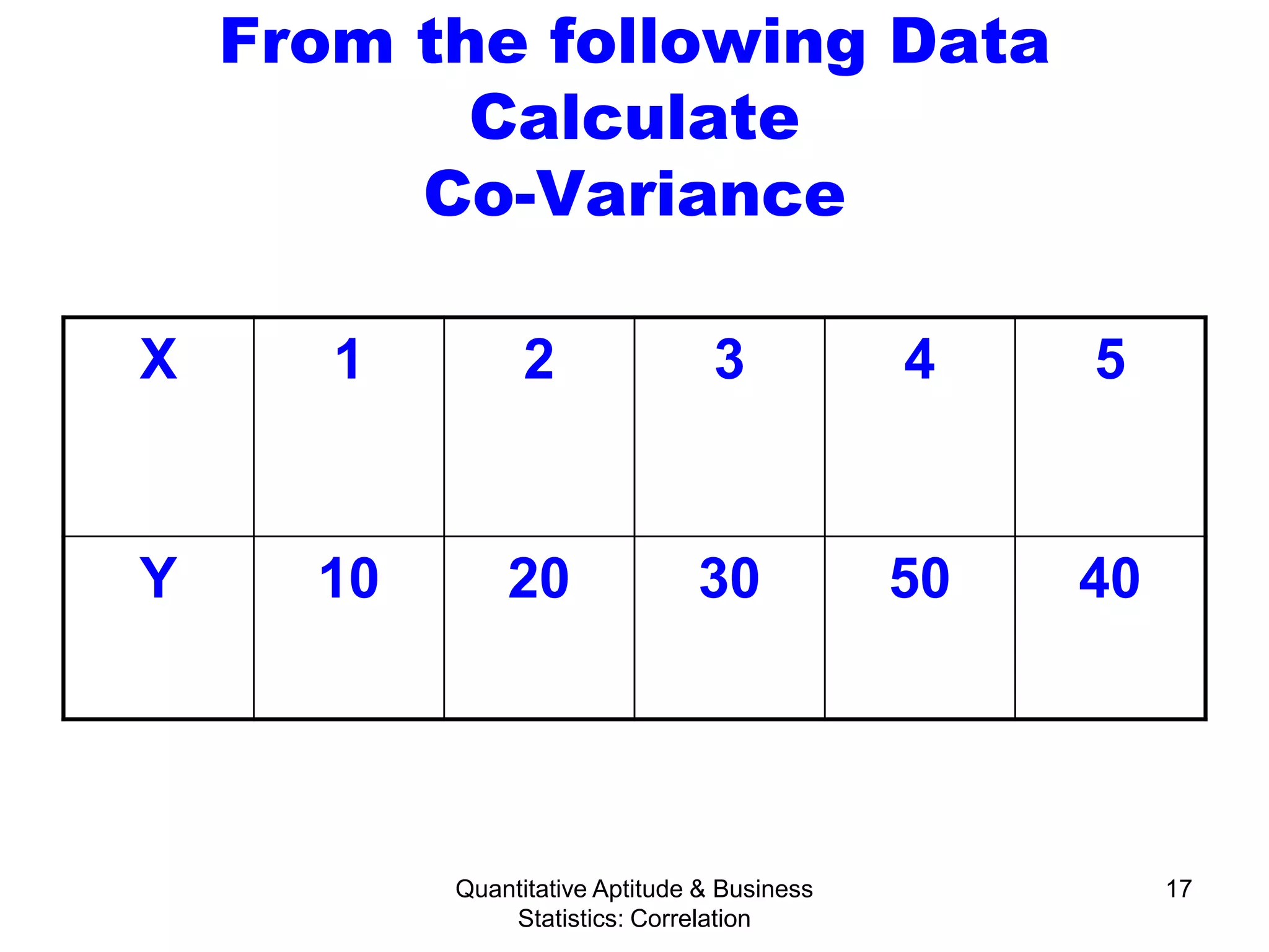 Quantitative Aptitude & Business
Statistics: Correlation
17
From the following Data
Calculate
Co-Variance
X 1 2 3 4 5
Y 10 20 30 50 40
 