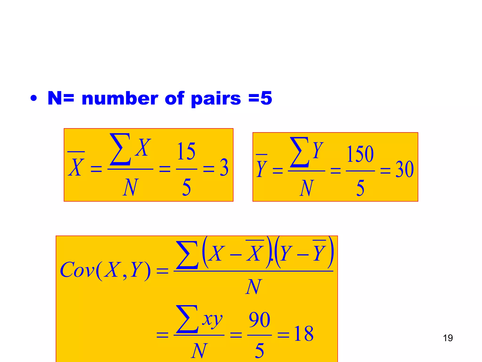 Quantitative Aptitude & Business
Statistics: Correlation
19
• N= number of pairs =5
3
5
15
===
∑
N
X
X 30
5
150
===
∑
N
Y
Y
( )( )
18
5
90
.
),(
===
−−
=
∑
∑
N
xy
N
YYXX
YXCov
 