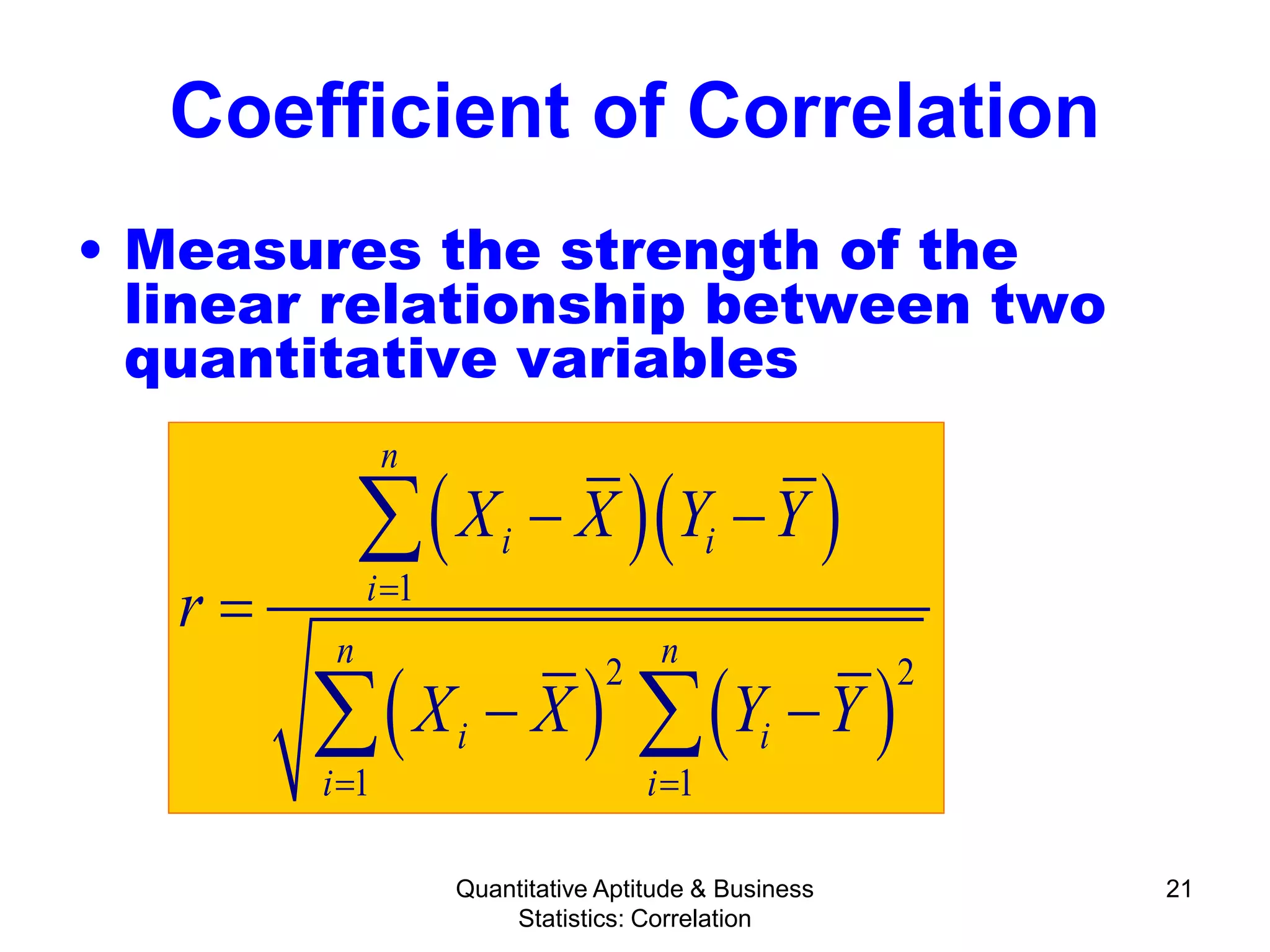 Quantitative Aptitude & Business
Statistics: Correlation
21
Coefficient of Correlation
• Measures the strength of the
linear relationship between two
quantitative variables
( )( )
( ) ( )
1
2 2
1 1
n
i i
i
n n
i i
i i
X X Y Y
r
X X Y Y
=
= =
− −
=
− −
∑
∑ ∑
 