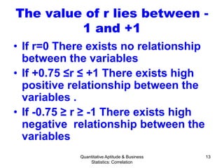 Quantitative Aptitude & Business
Statistics: Correlation
13
The value of r lies between -
1 and +1
• If r=0 There exists no relationship
between the variables
• If +0.75 ≤r ≤ +1 There exists high
positive relationship between the
variables .
• If -0.75 ≥ r ≥ -1 There exists high
negative relationship between the
variables
 