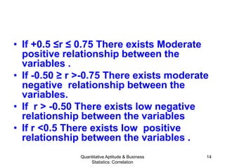 Quantitative Aptitude & Business
Statistics: Correlation
14
• If +0.5 ≤r ≤ 0.75 There exists Moderate
positive relationship between the
variables .
• If -0.50 ≥ r >-0.75 There exists moderate
negative relationship between the
variables.
• If r > -0.50 There exists low negative
relationship between the variables
• If r <0.5 There exists low positive
relationship between the variables .
 