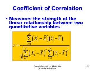 Quantitative Aptitude & Business
Statistics: Correlation
21
Coefficient of Correlation
• Measures the strength of the
linear relationship between two
quantitative variables
( )( )
( ) ( )
1
2 2
1 1
n
i i
i
n n
i i
i i
X X Y Y
r
X X Y Y
=
= =
− −
=
− −
∑
∑ ∑
 