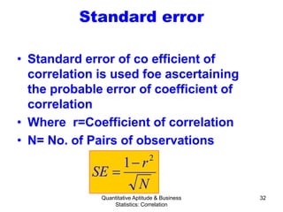 Quantitative Aptitude & Business
Statistics: Correlation
32
Standard error
• Standard error of co efficient of
correlation is used foe ascertaining
the probable error of coefficient of
correlation
• Where r=Coefficient of correlation
• N= No. of Pairs of observations
N
r
SE
2
1−
=
 