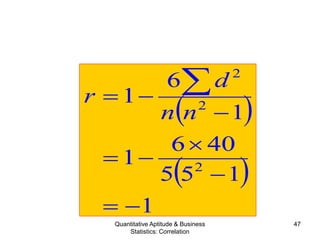 Quantitative Aptitude & Business
Statistics: Correlation
47
( )
( )
1
155
406
1
1
6
1
2
2
2
−=
−
×
−=
−
−= ∑
nn
d
r
 