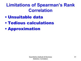 Quantitative Aptitude & Business
Statistics: Correlation
51
Limitations of Spearman’s Rank
Correlation
• Unsuitable data
• Tedious calculations
• Approximation
 